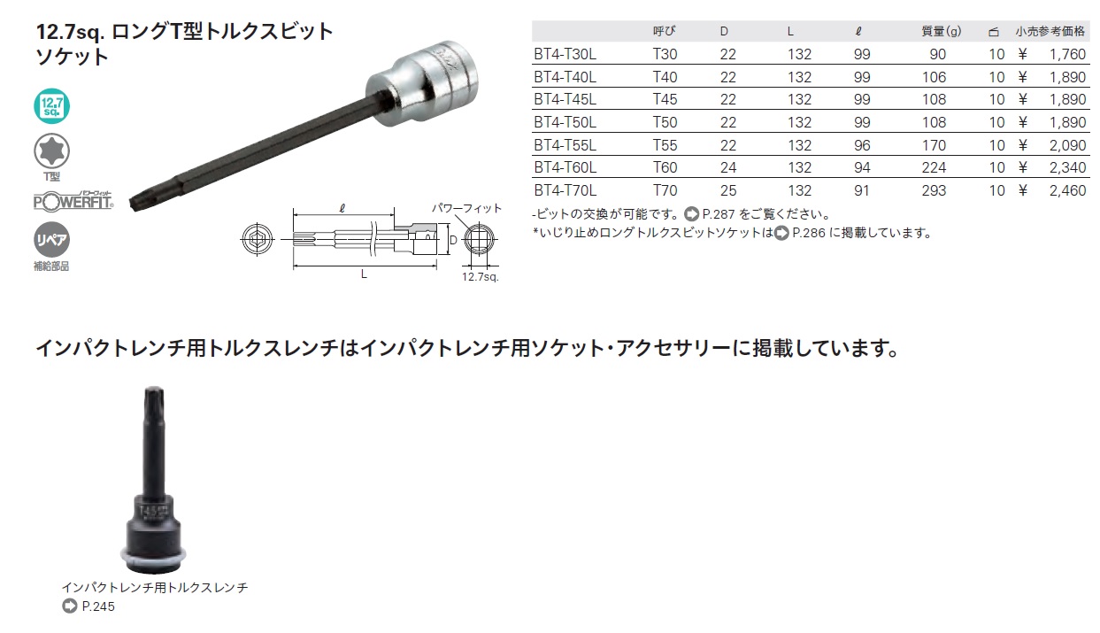 在庫僅少】 ＫＴＣ ロングＴ型いじり止めトルクスビットソケット用交換